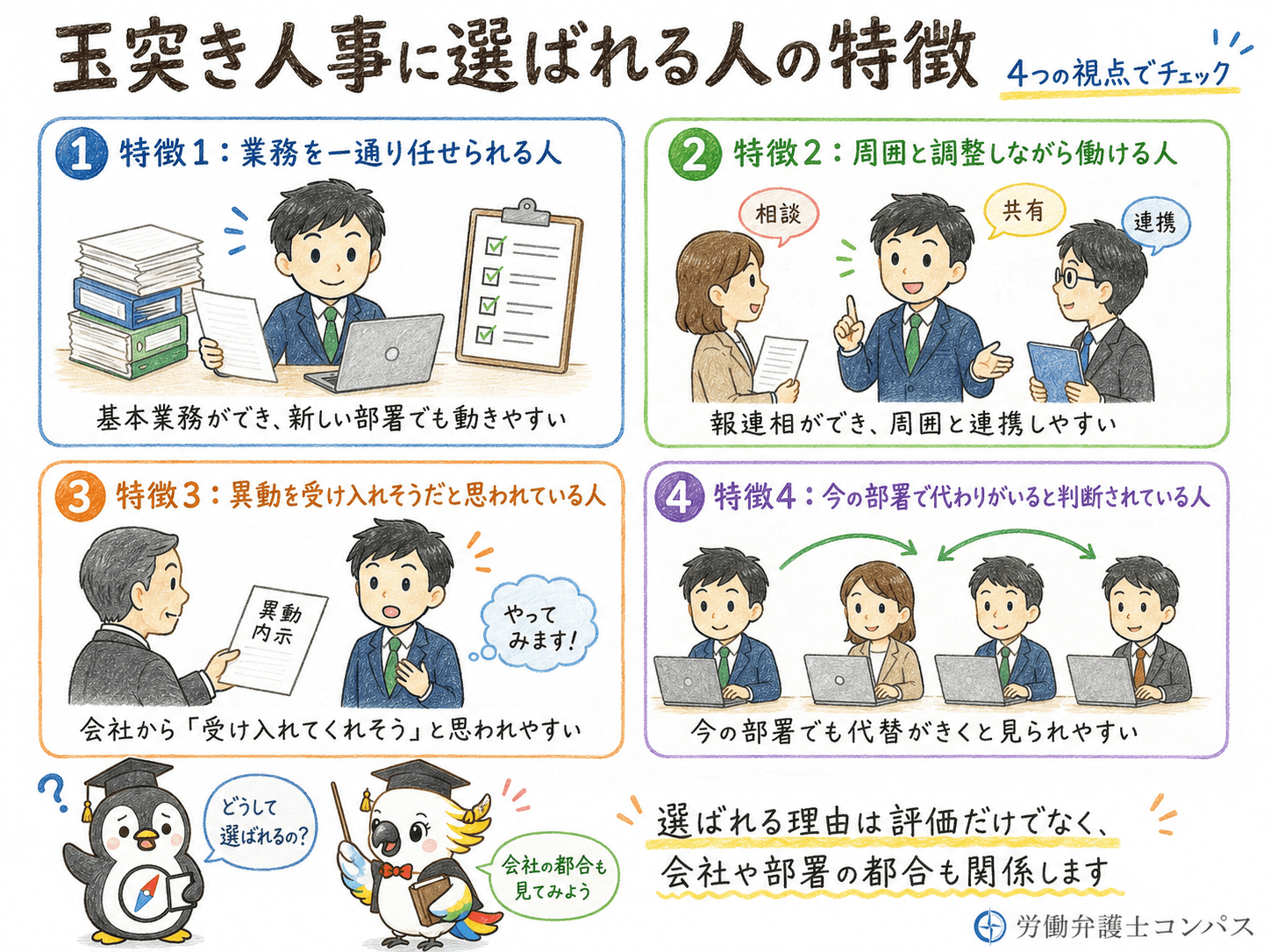 ３章　玉突き人事に選ばれる人は優秀？無能？特徴４つ